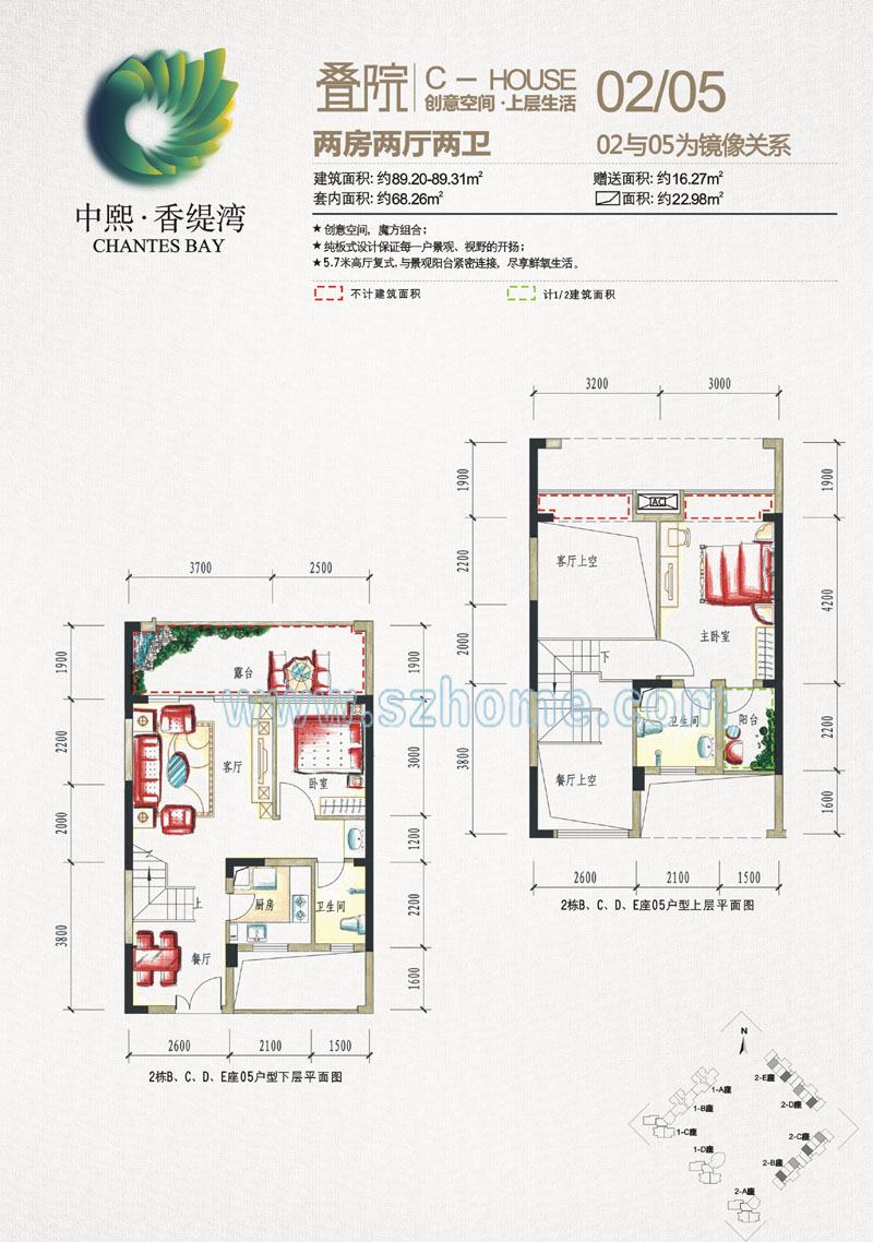 中熙香缇湾