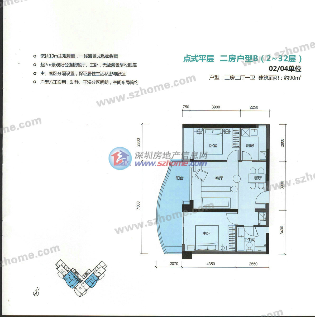 华润小径湾,碧桂园十里银滩看房团【报名总价减5万,送管理费