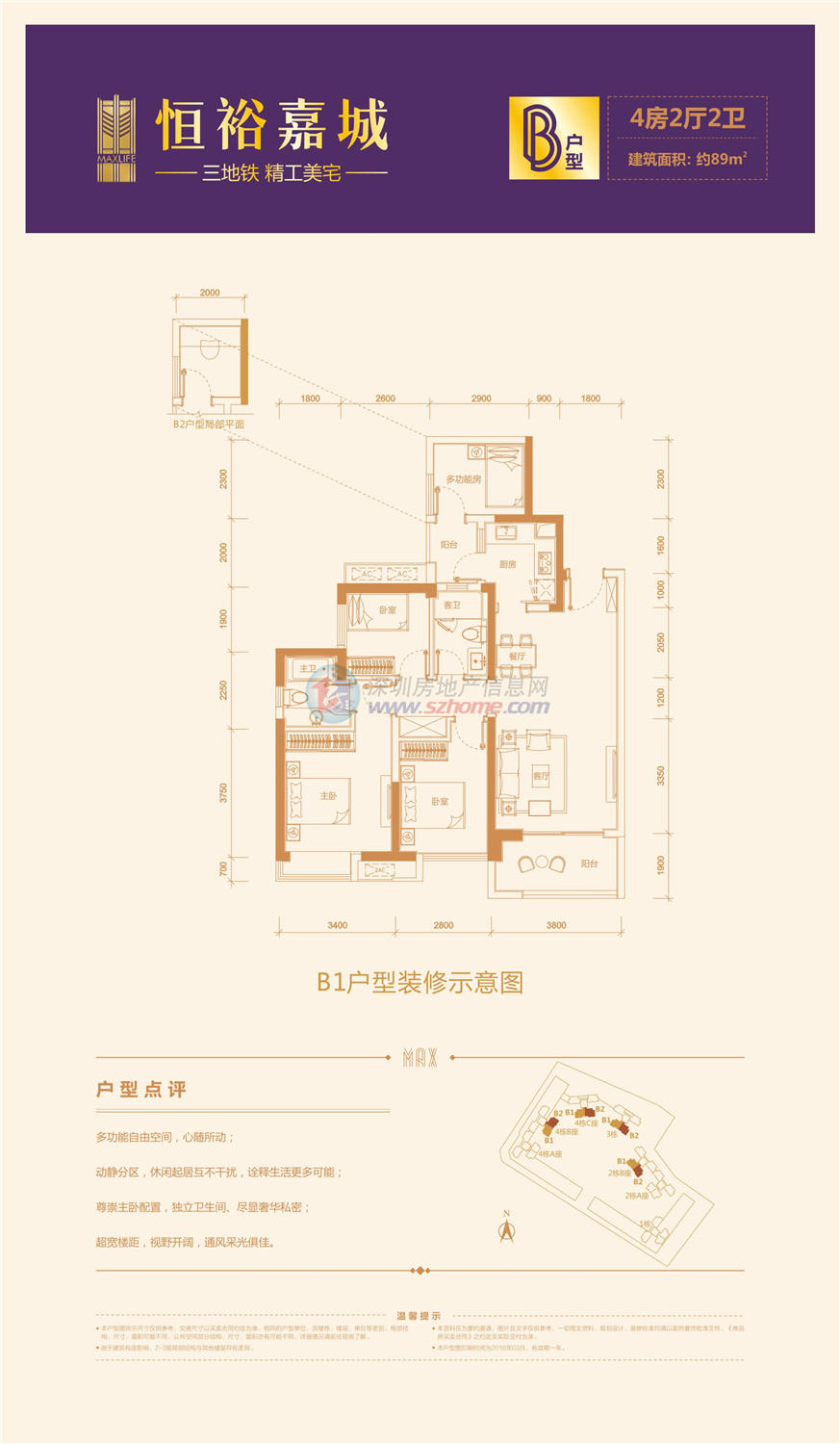 恒裕嘉城户型图