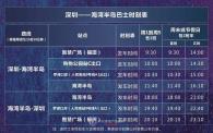 融创海湾半岛位置配套